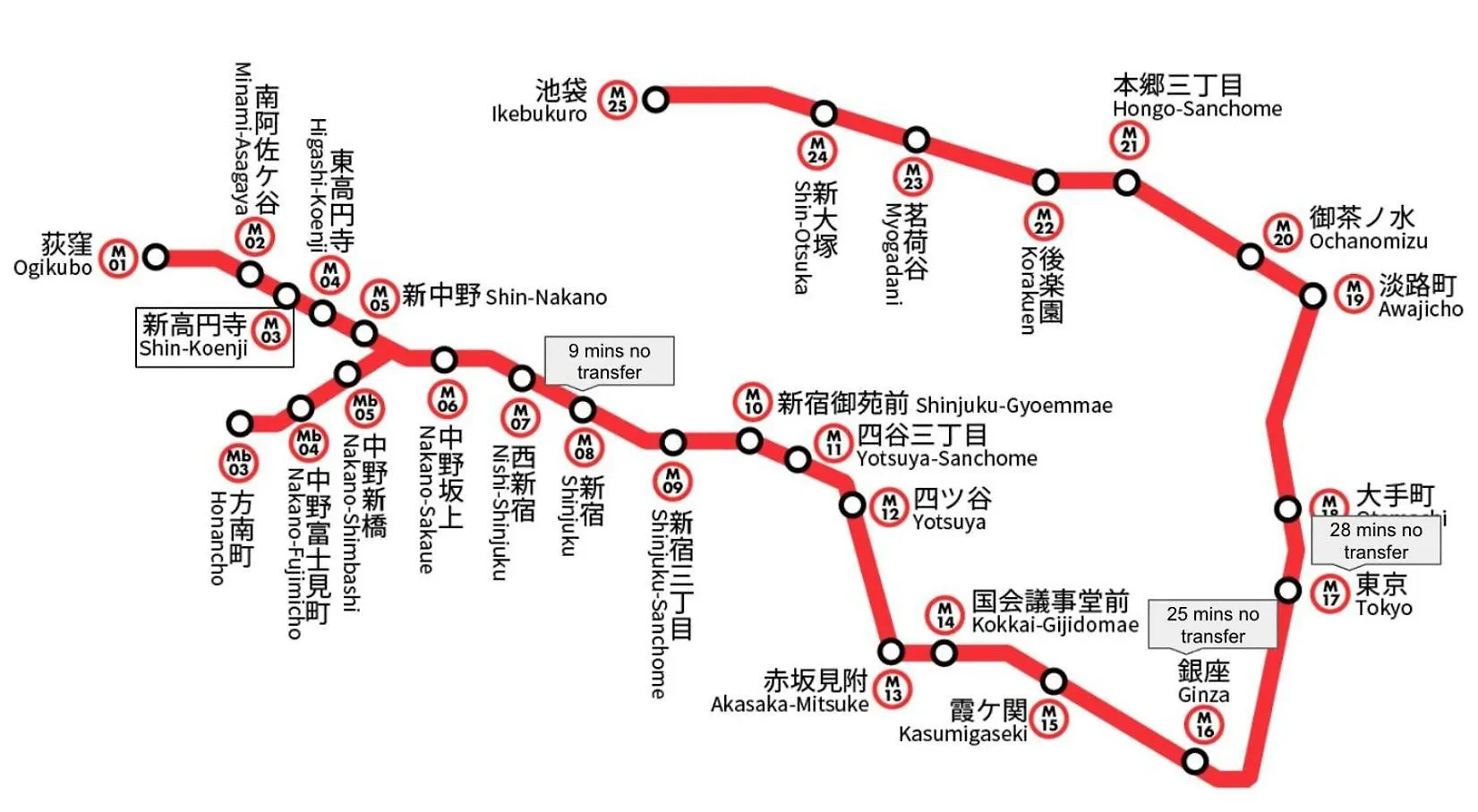 Brand New Modern Haven 7-Min Walk To Shinkoenji Station 9-Min Train To Shinjuku Villa Tokyo